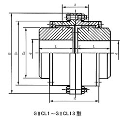 GⅡCL型鼓形齒式聯(lián)軸器