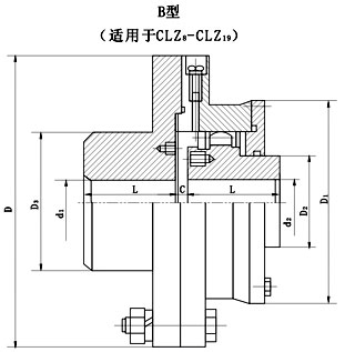 CLZ型齒式聯(lián)軸器