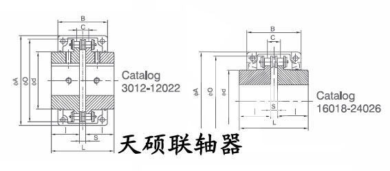 KC系列鏈輪聯(lián)軸器