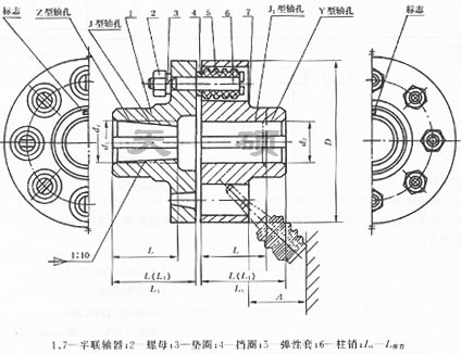 LT(原TL型)彈性套柱銷聯(lián)軸器