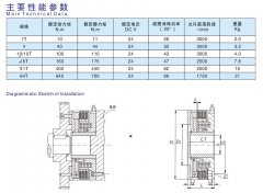 DZM2干式多片式電磁制動